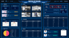 品华侈工做实正实现常态化、制管控 